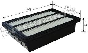 Фільтр повітряний INTERPARTS (SANTA FE),LX2832